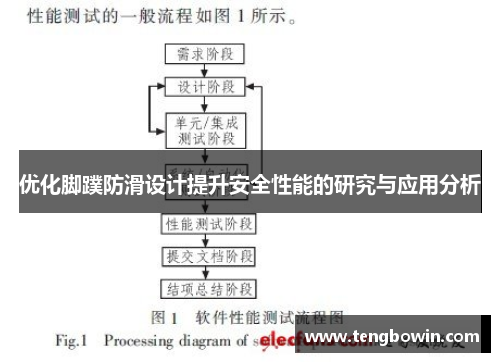 优化脚蹼防滑设计提升安全性能的研究与应用分析