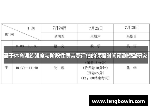基于体育训练强度与阶段性疲劳感评估的课程时间预测模型研究