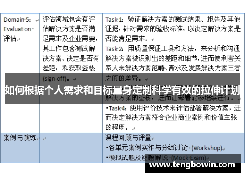 如何根据个人需求和目标量身定制科学有效的拉伸计划