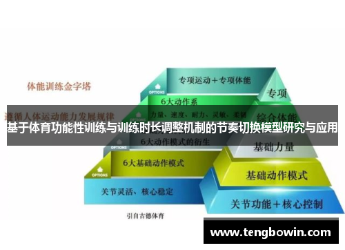 基于体育功能性训练与训练时长调整机制的节奏切换模型研究与应用